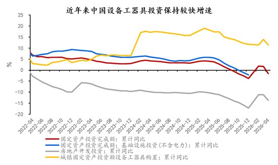 沈建光：万亿设备更新谁受益后续如何发力